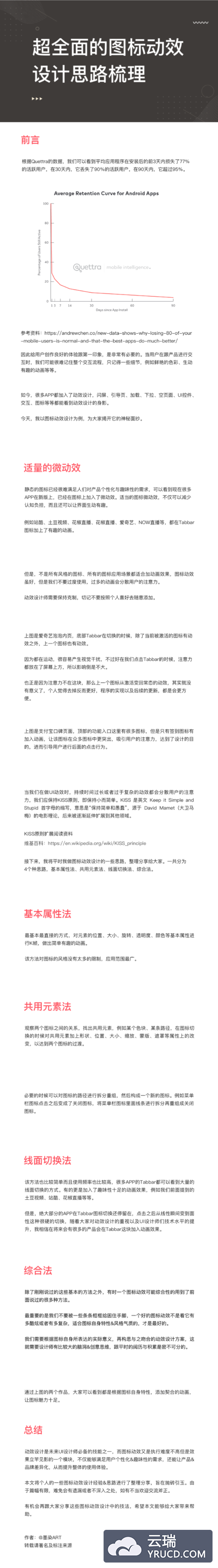 UI设计师必知的，图标动画设计理论心法