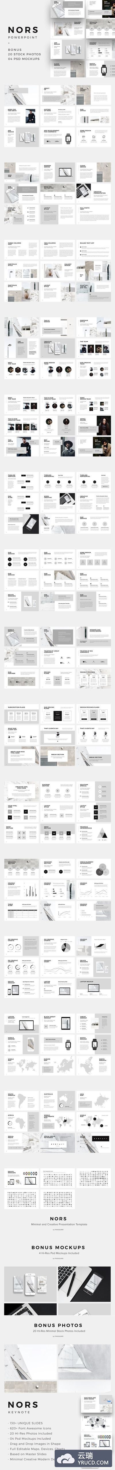 产品PPT模版 NORS Powerpoint Template + Big Bonus