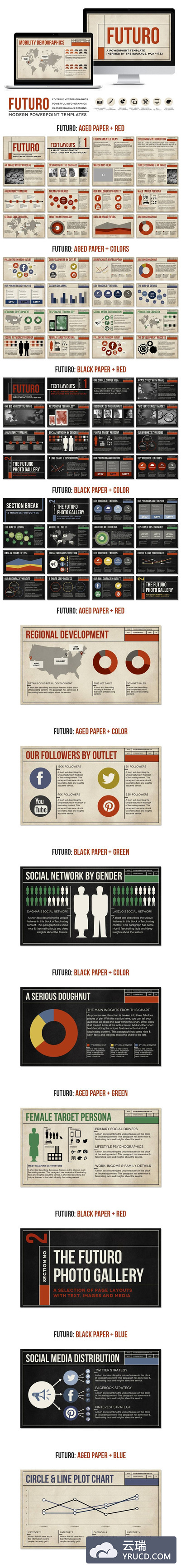 经典的PPT模版 Futuro Bauhaus Powerpoint Templates