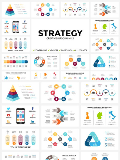 业务策略产品策略图形图表PPT素材 STRATEGY - Free Updates