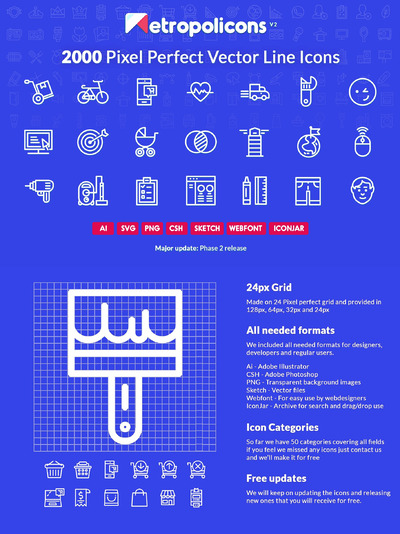 2000个高品质常用图标合集 2000 Line Icons Set Metropolicons