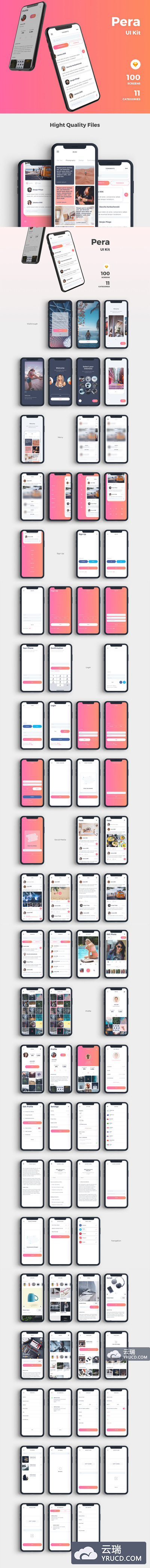 时尚的多功能社交 APP UI KITS 下载[Sketch]