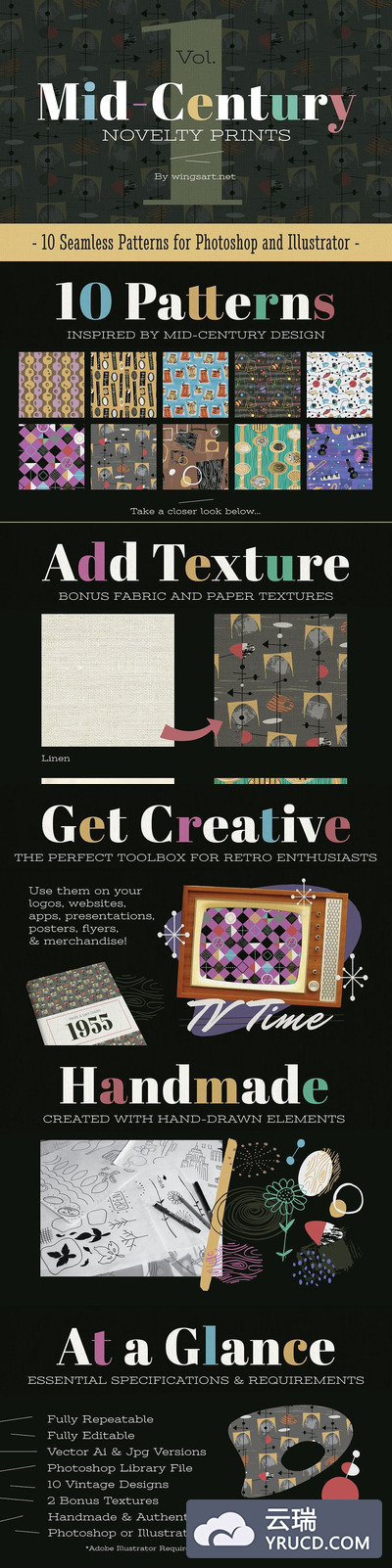 20世纪50年代的新奇印刷品和图案 1950s Novelty Prints and Patterns