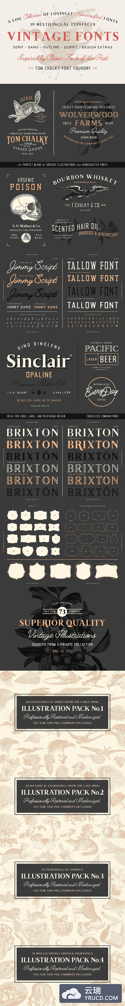 复古的字体素材包 The Handcrafted Vintage Fonts Pack