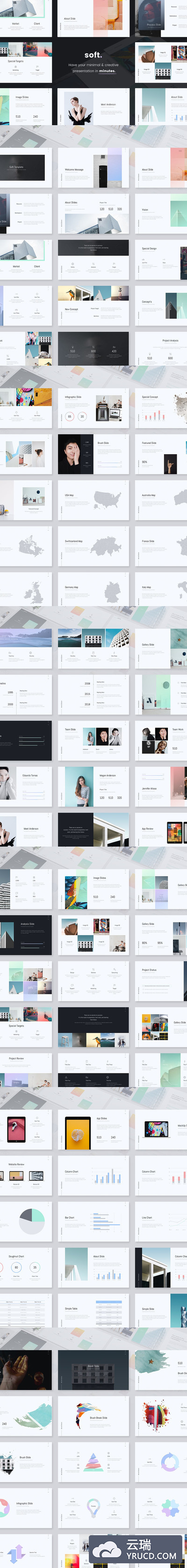 时尚简约高端的多用途的高品质powerpoint幻灯片演示模版（pptx）