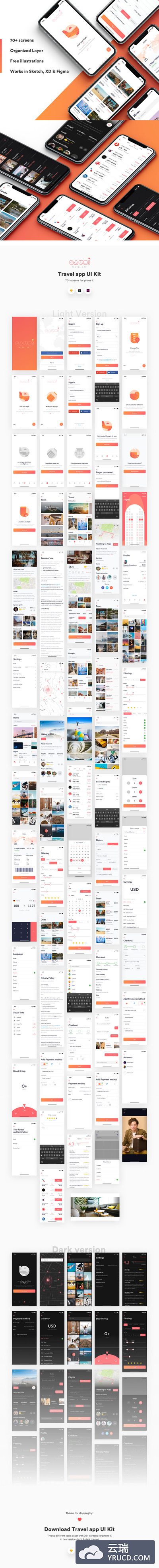 精品：高品质旅行活动项目等全功能 APP UI KIT [Sketch,XD,fig]