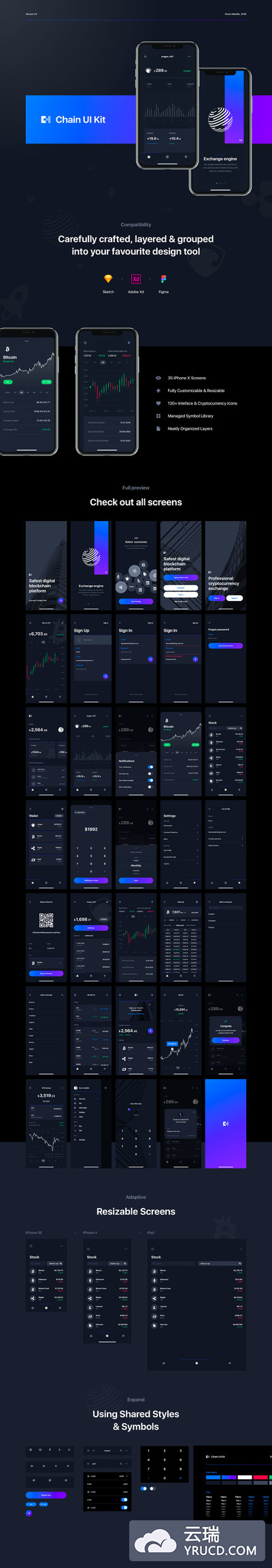 区块链虚拟币主题的多功能酷炫APP UI KIT [Sketch,XD,Fig]