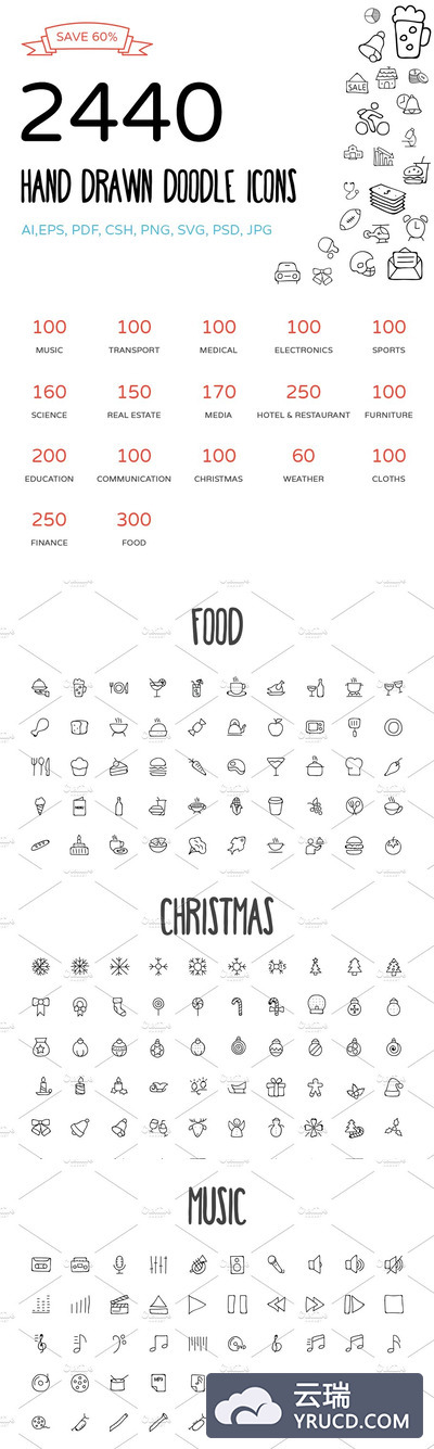 2440个手绘图标素材 2440 Hand Drawn Doodle Icons Bundle