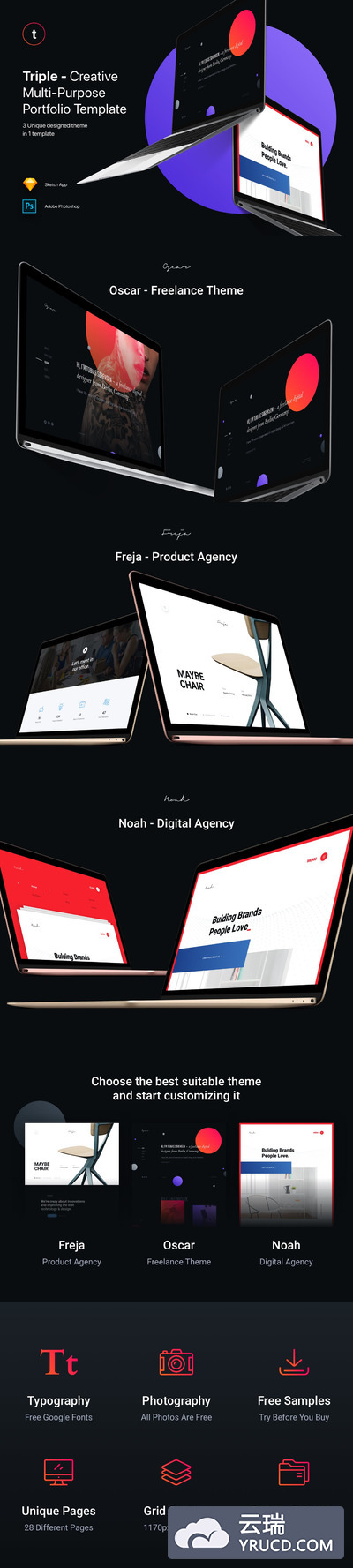 时尚高端创意多用途的投资组合网站设计模板UI KITS