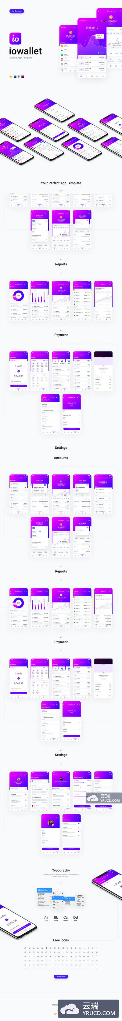 漂亮的区块链钱包 APP UI KIT [Sketch,PSD,XD,Fig]
