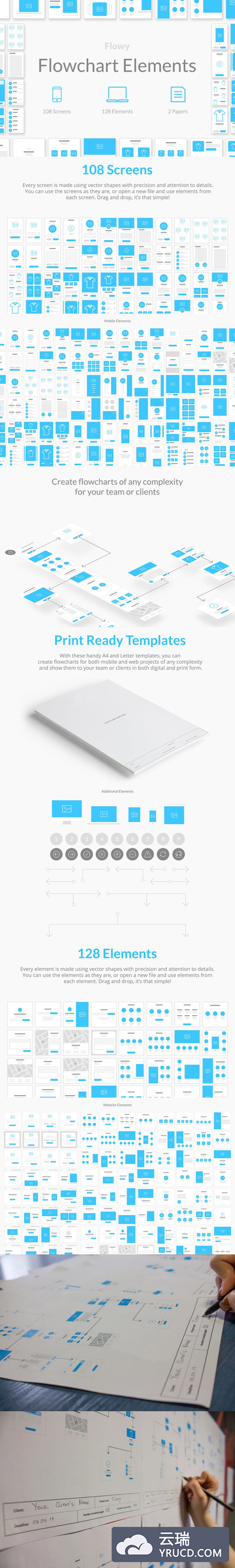 多功能的多种格式的236个原型线框图