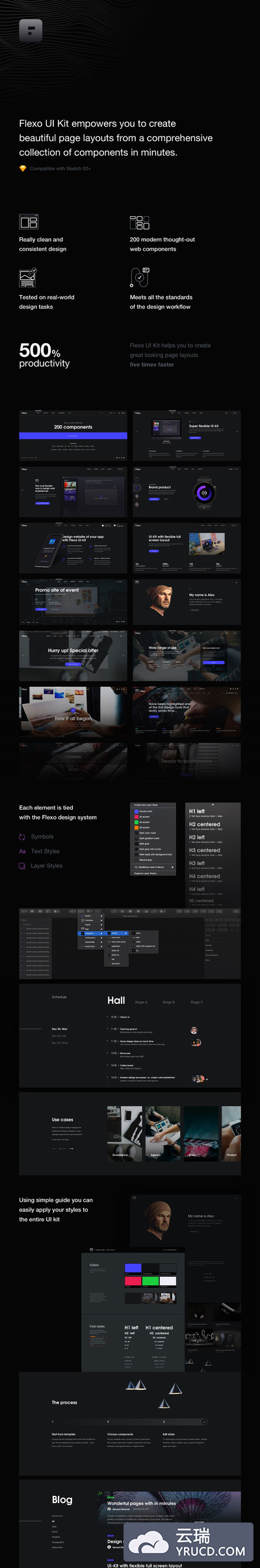 高逼格企业或产品网页模板UI KIT套装下载[Sketch]