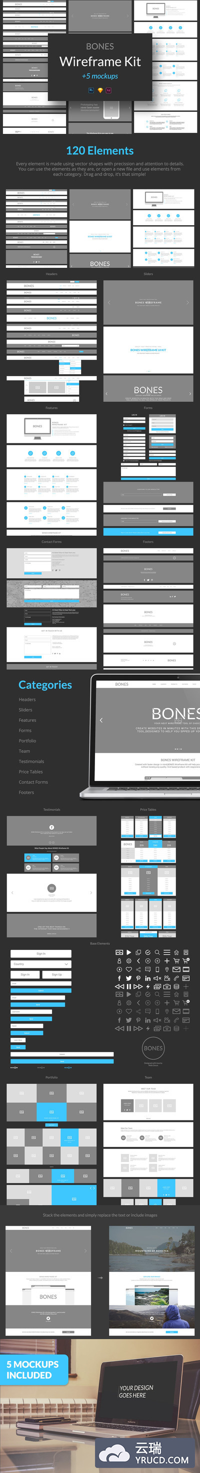 高品质的多用途Bones线框套件UI KITS