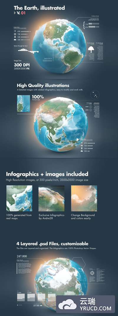 时尚高端的稀有高品质地球仪地球插画海报banner元素设计模板