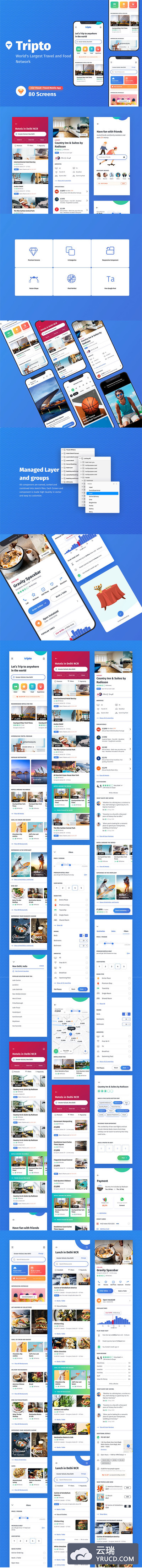 完美的多功能旅行APP UI KIT 套装模板下载 [Sketch]