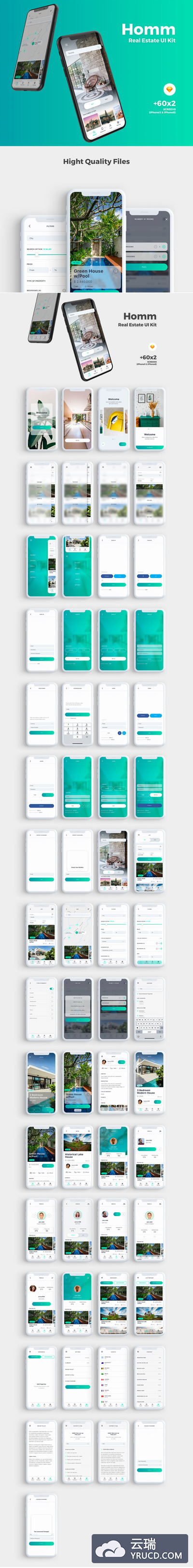 高端旅行预订定制服务 APP UI KIT 套装模板下载 [Sketch]
