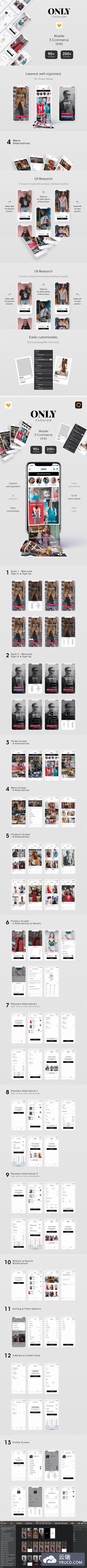 超级时尚杂志图片风格电商 APP UI KIT 套装模板下载 [Sketch]