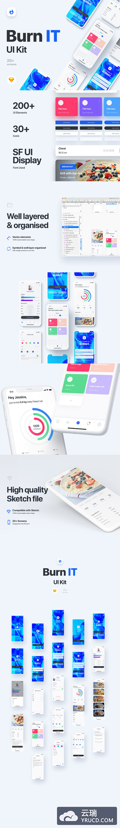 燃烧你的卡路里运动健身 APP UI KIT 模板套装下载 [Sketch]