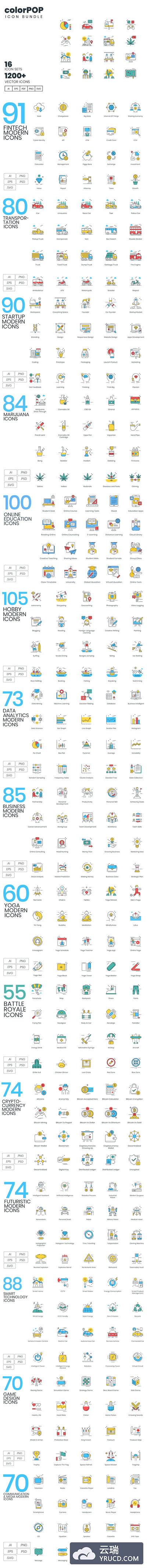 时尚高端多用途16个类别的1,266个矢量图标ICON大集合