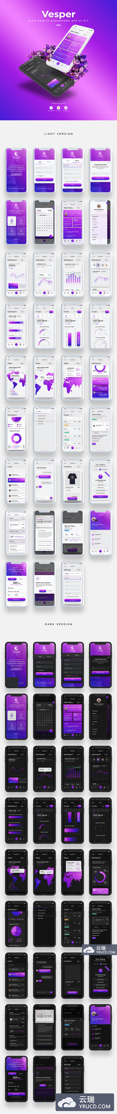 惊艳的移动端后台界面 UI 仪表盘 APP UI KIT 模板套装下载 [Sketch,XD,PSD for iPhone X]