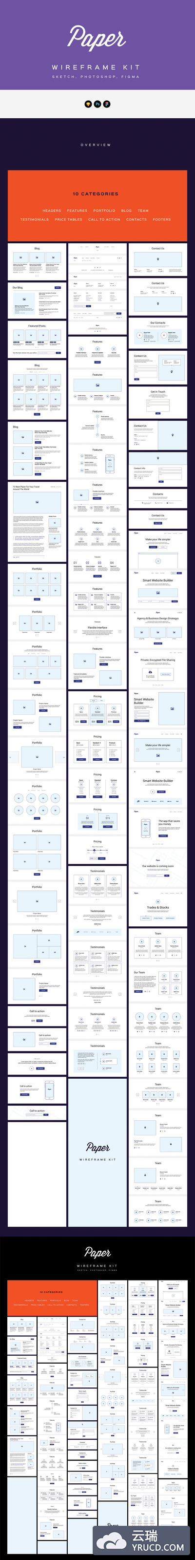 时尚高端标准的高品质线框网站设计模板UI KITS（PSD/SKETCH/FIG）