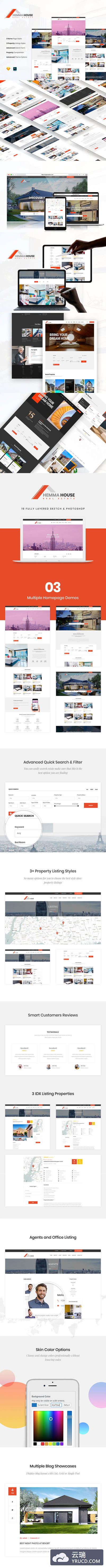高端时尚的房产中介网页 UI KIT 模板下载 [Sketch,PSD]