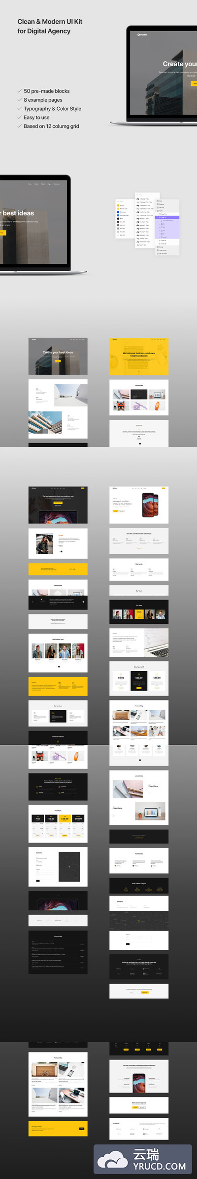 现代简洁的多功能设计网页 UI KIT 模板套装下载[Fig]