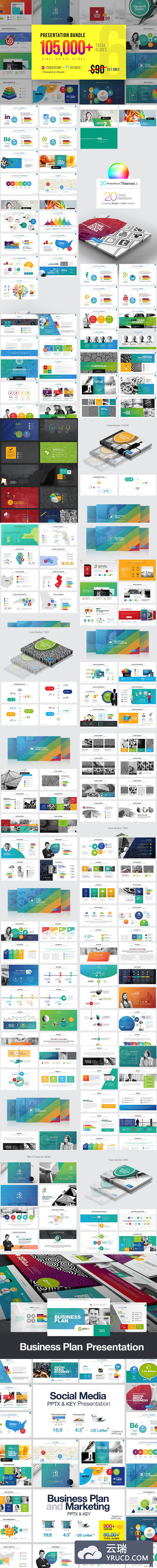 免费：2019年多功能商业和工作汇报PPT大礼包下载（PPTX+KEY 10万多页）