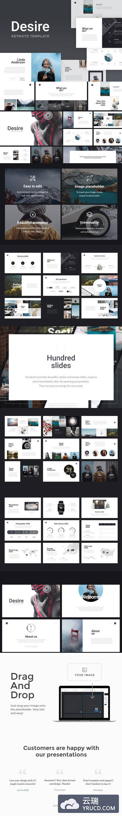 时尚的keynote模板 Desire Keynote Template + GIFT