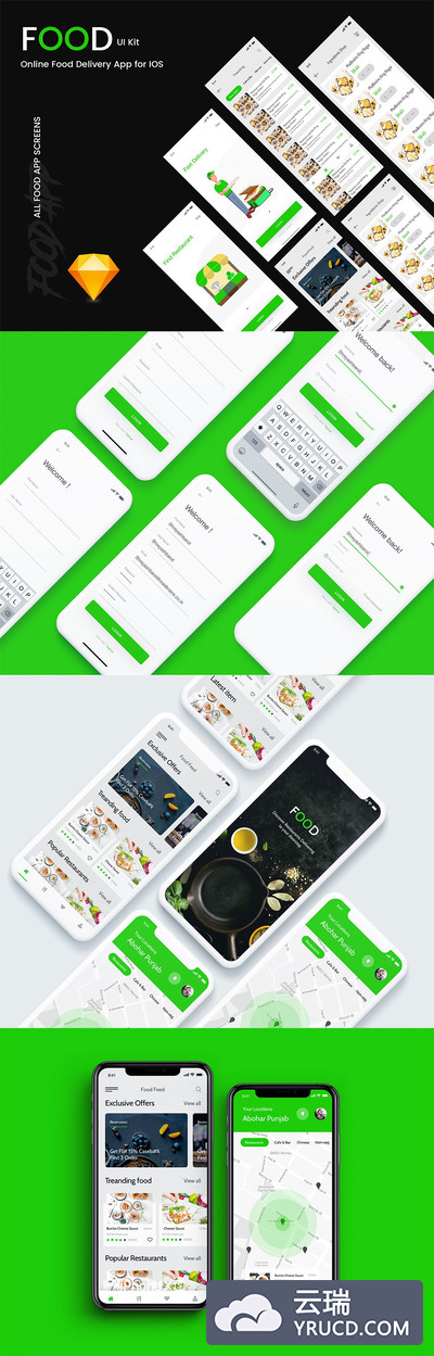 清新简洁的美食外卖派送 APP UI KIT 模板套装下载 [Sketch]