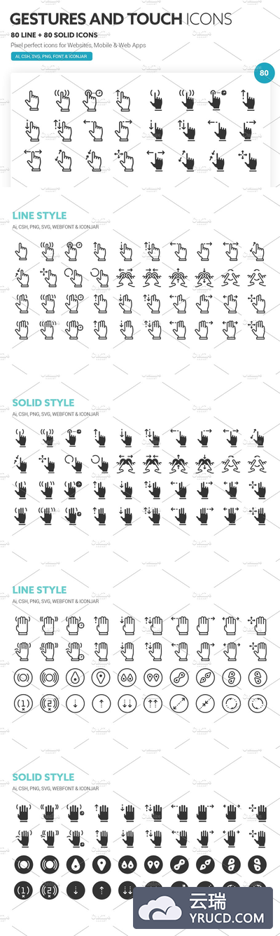 手势和触摸图标 Gestures and Touch Icons