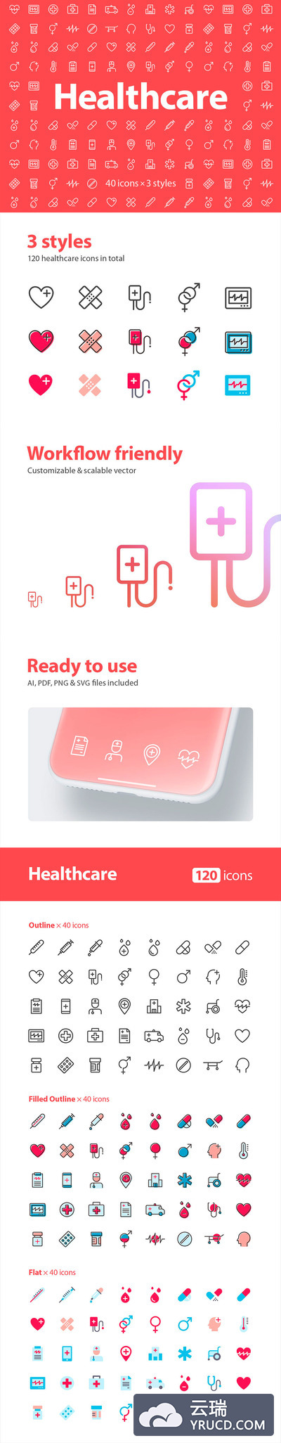高品质的健康医疗护理相关的图标套装下载 [Ai]
