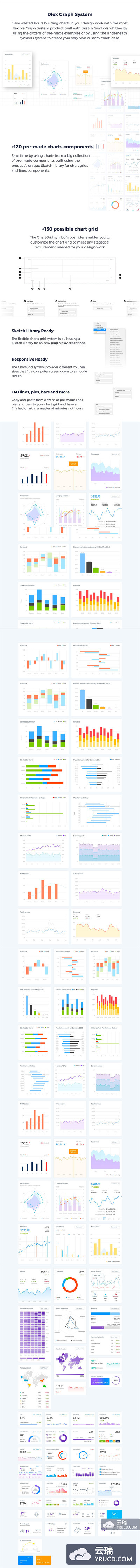 精品：大数据，数据图表展示UI页面设计UI KIT套装下载 [Sketch]