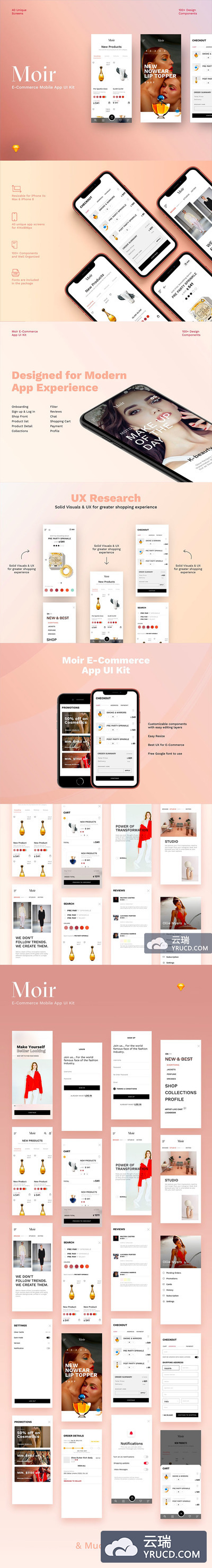 精品：超级高端时尚的化妆品护肤品电商 APP UI KIT 模板套装下载 [Sketch]
