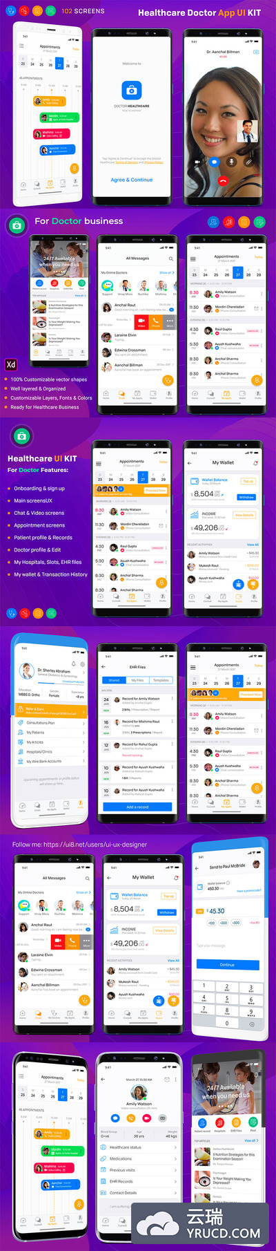 安卓 Android 健康医疗 APP UI KIT 套装模板下载 [XD]