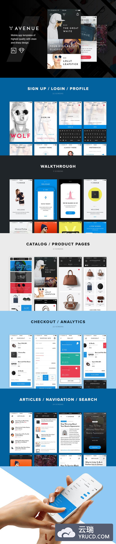 时尚服饰电商工具包 5th Avenue Mobile App UI Kit