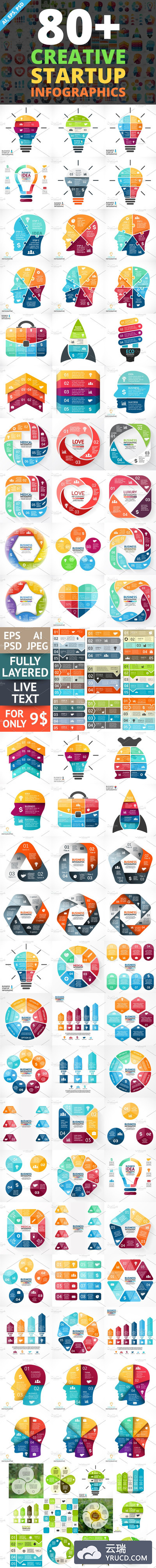 创意信息图表幻灯片设计素材 Creative Infographics. PSD Included!