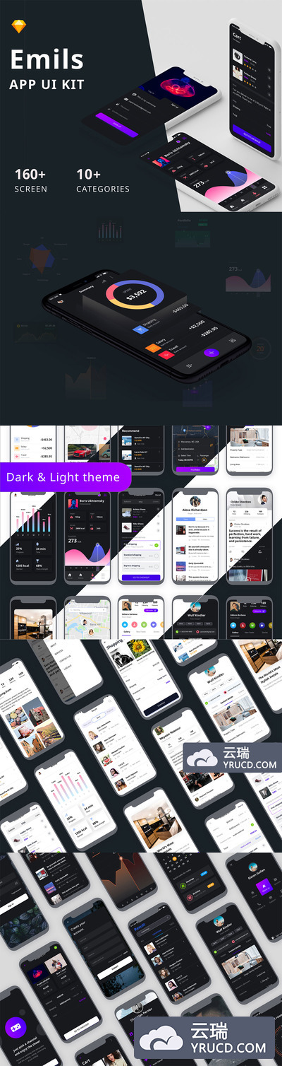酷炫的 iPhone X 多功能时尚 APP UI KIT 套装模板下载 [Sketch]