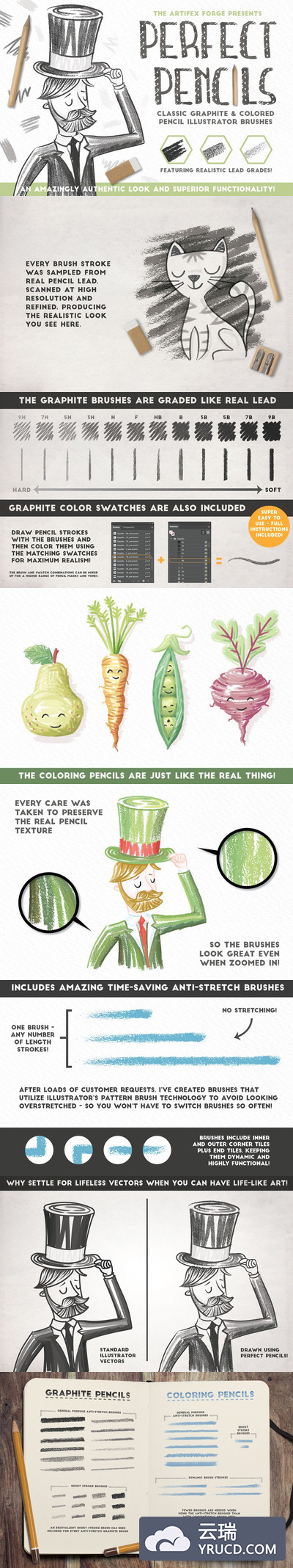 常见铅笔型号笔画AI笔刷 Perfect Pencils - Brush Pack