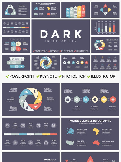 信息图表模板 DARK Infographics | FREE Updates