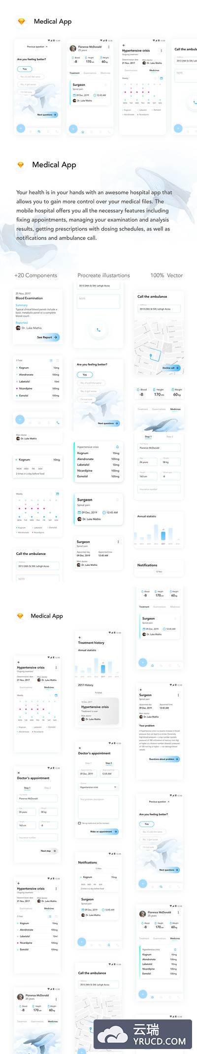 高端的医疗功能 APP UI KIT 套装下载 [Sketch]