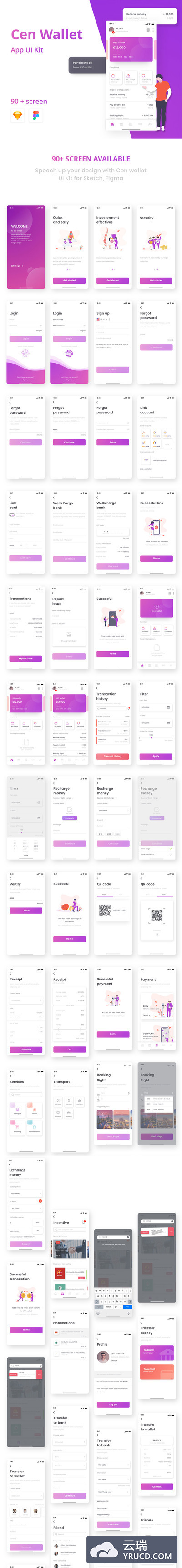 时尚的钱包支付网银等多功能 APP UI KIT 套装模板下载 [Sketch,Fig]
