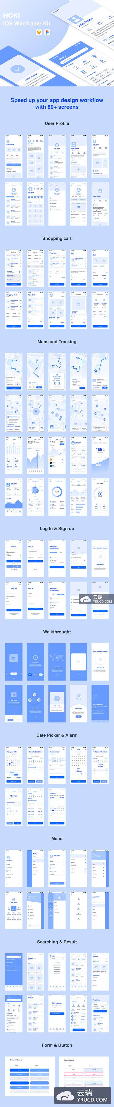 常用UI设计多功能产品原型线框图 APP UI KIT 模板下载 [Sketch,Fig]
