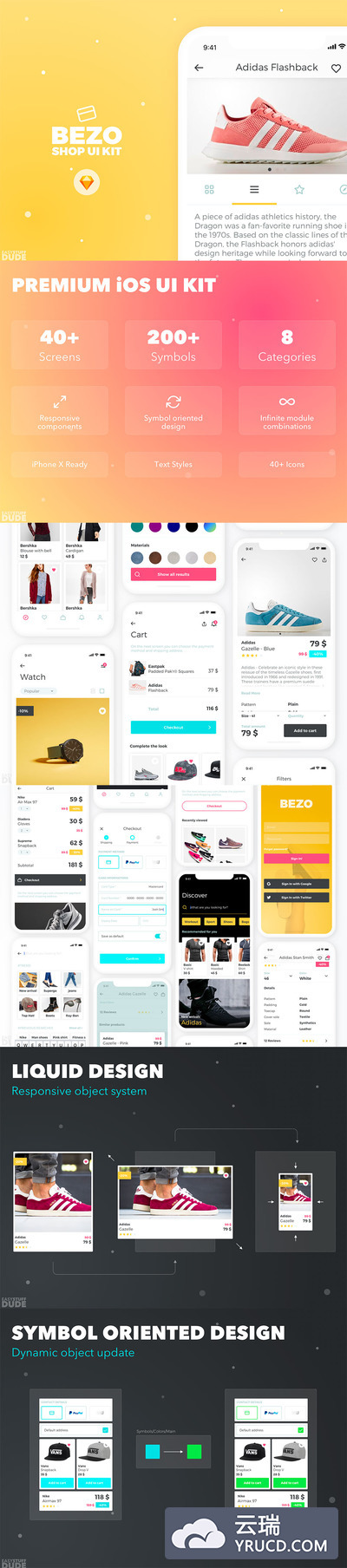 时尚服饰电商商城APP UI KIT套装模板下载 [Sketch]