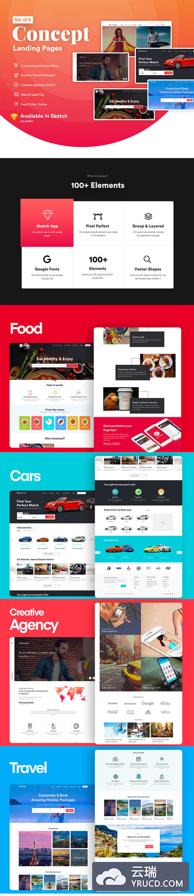 5个实用的常用业务官网模板下载 [Sketch]