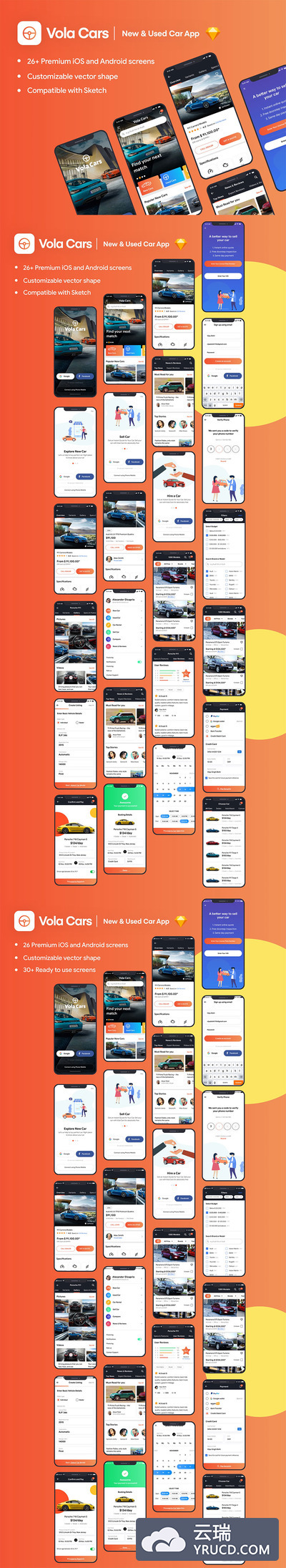 汽车租赁销售APP UI KIT套装模板下载 [Sketch]