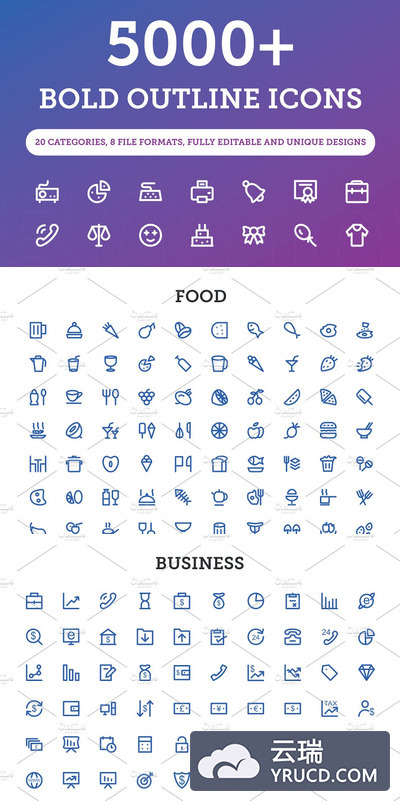 5000+粗体轮廓线条图标包 5000+ Bold Outline Icons Bundle