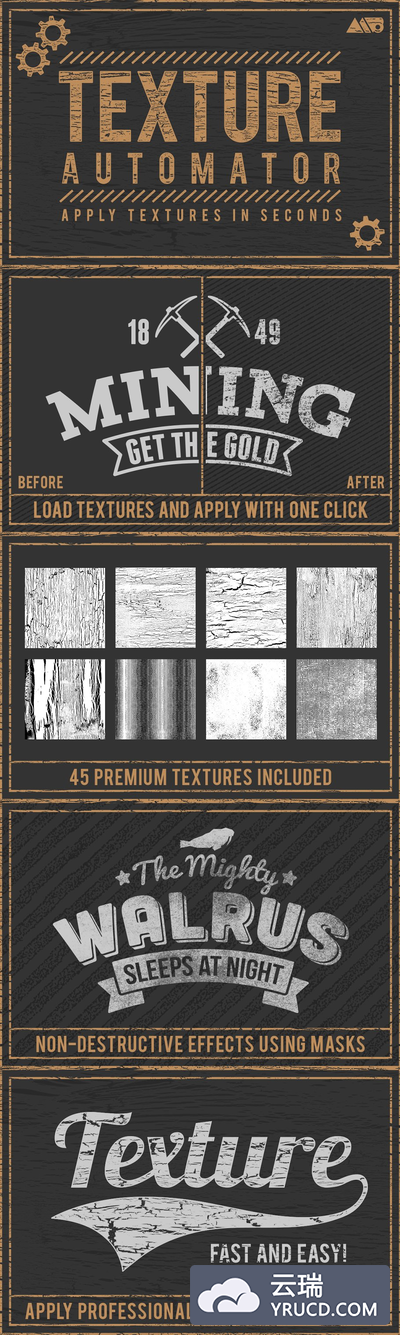 复古做旧风格纹理工具包 Texture Automator + 45 Texture Bonus