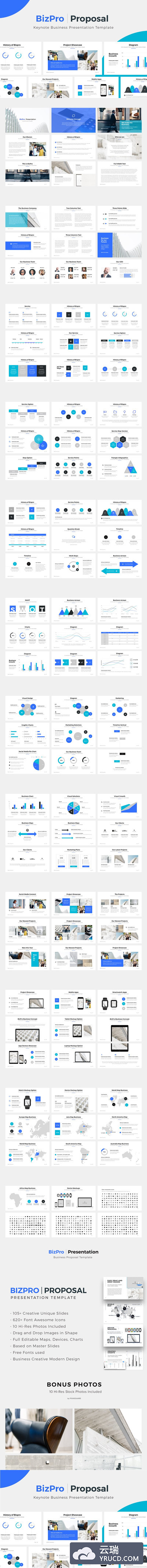 商业提案主题模板 BizPro | Proposal Keynote Template