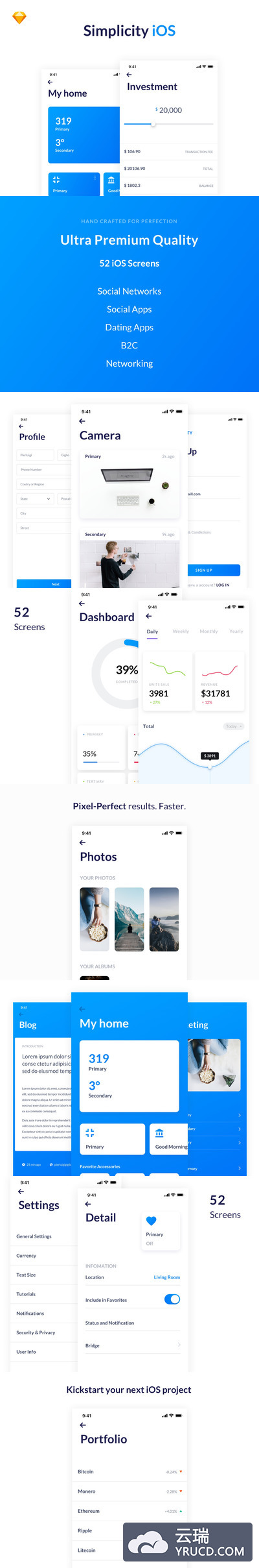 简单的社交APP UI KIT模板套装下载[Sketch]